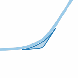 Perceel AEL00-T-1007