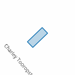 Perceel BGN03-B-2865