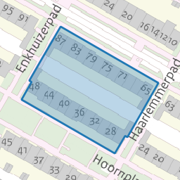 Perceel BKL01-C-3755