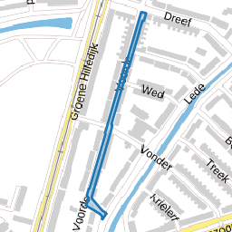 Perceel CLS00-F-2880