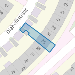 Perceel CPL01-E-2036