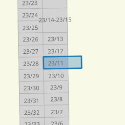 Perceel DTN02-A-14208