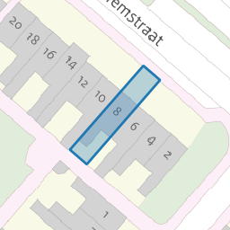 Perceel EDM00-D-8081