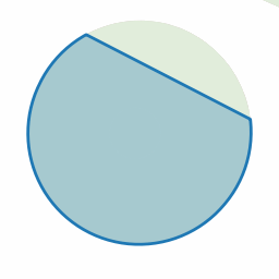 Perceel GEN00-B-1604