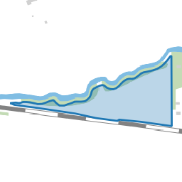 Perceel GTM00-A-3450