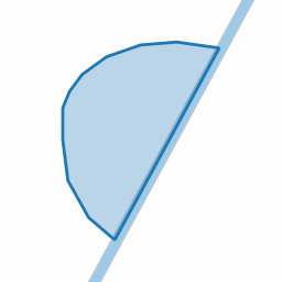 Perceel GTR00-K-1500