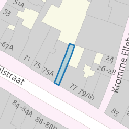 Perceel HLM01-C-7261