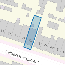 Perceel HLM01-G-1882