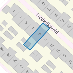 Perceel HLM03-AF-1932