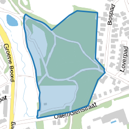 Perceel HLN01-M-3042