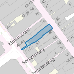 Perceel HRV01-A-2077