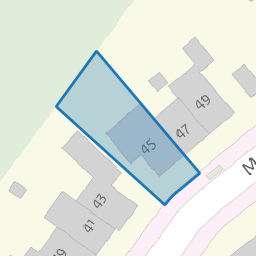 Perceel HSD01-C-2871