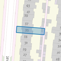 Perceel HTG00-C-2967