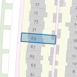 Perceel HTG00-C-3195