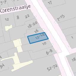 Perceel HTG00-G-2881