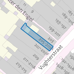 Perceel HTG00-G-7075