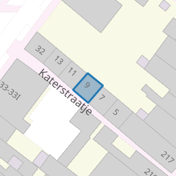 Perceel HTG00-G-8572