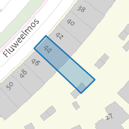 Perceel HTN04-B-1915