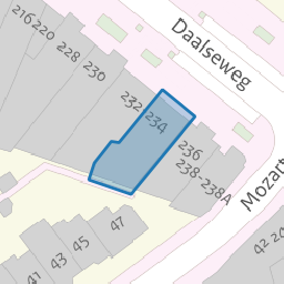 Perceel HTT02-H-1470