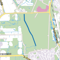 Perceel HVS00-C-4372