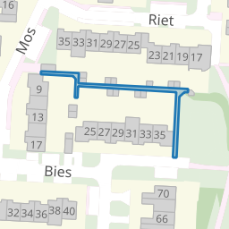 Perceel HZN00-C-10368