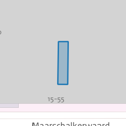 Perceel ISM01-D-3624