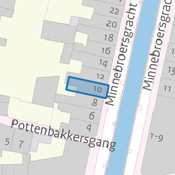 Perceel LDN01-C-1880