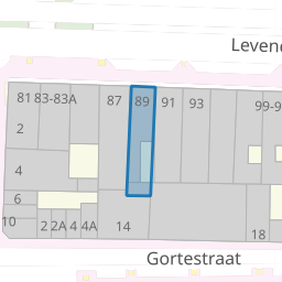 Perceel LDN01-E-2058