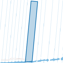 Perceel LKK00-A-1948