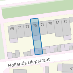 Perceel LLS00-O-2250