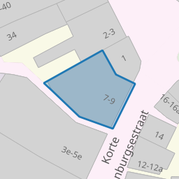 Perceel LTV00-I-3054