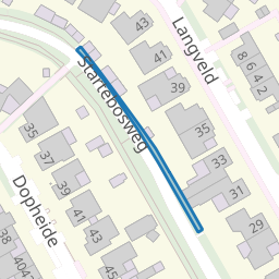 Perceel MEL00-F-2320