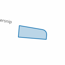 Perceel MHZ00-A-5305