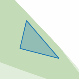 Perceel MKL00-C-2094