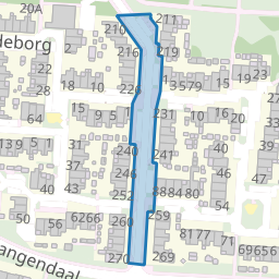 Perceel MTT00-P-4124