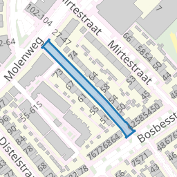 Perceel NBH00-I-1943