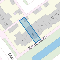 Perceel NDP01-C-3650