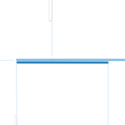 Perceel NOP00-C-4064