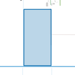 Perceel NOP00-D-2080