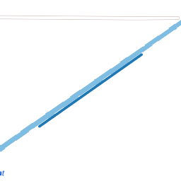 Perceel NOP00-E-2096