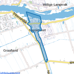 Kadastrale gemeente Nieuwpoort