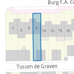 Perceel NST02-E-2033