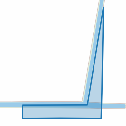 Perceel ODG00-E-2336