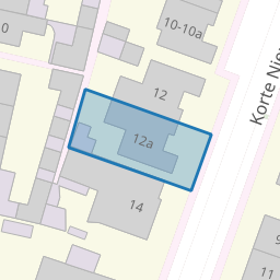 Perceel PND00-B-2880