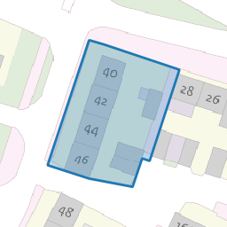 Perceel PTH01-C-2521