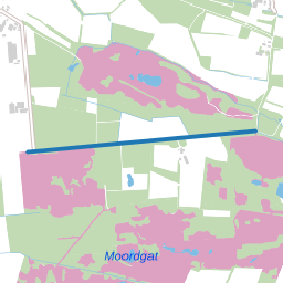 Perceel PTN01-G-1220