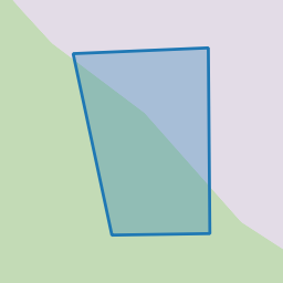 Perceel RDE00-M-1501