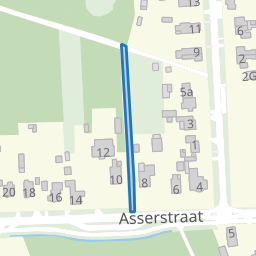 Perceel RDE00-V-1319