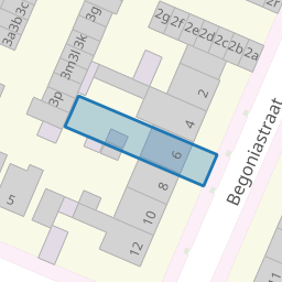 Perceel RSD00-C-5321