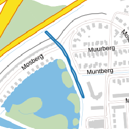 Perceel RSD00-H-1943